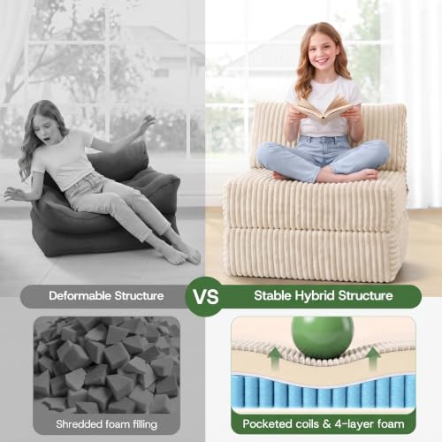Image of Convertible 4-in-1 Folding Sofa Bed Pocket Coils+Foam Fill Medium Support, Boneless No Assembly for Living Room /Bedroom, Single Beige