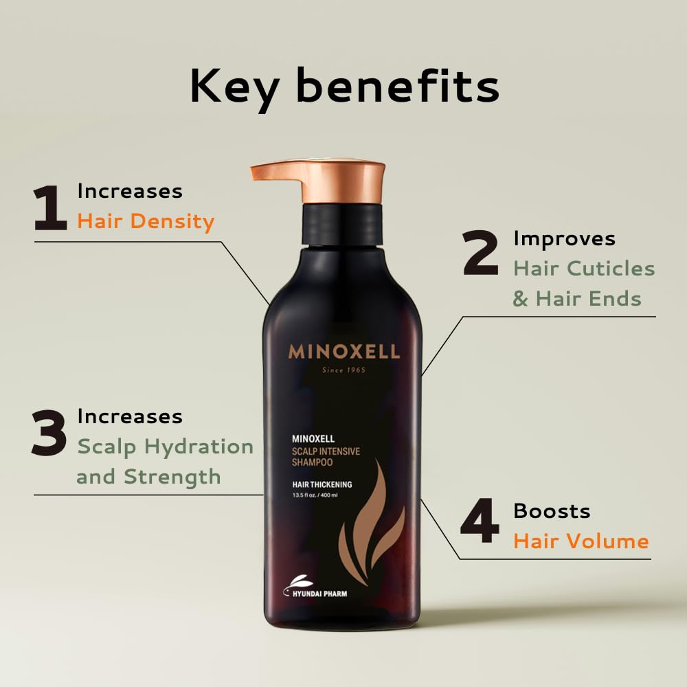 MINOXELL Soybean & Biotin Shampoo for hair growth?korean shampoo for thinning hair, Dandruff Control, Oily Roots, Hair loss, Volume Boost and Strengthening & Repair (13.52 fl oz)