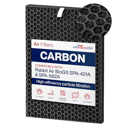 LifeSupplyUSA Carbon Filter Replacement Compatible with Rabbit Air BioGS SPA-421A & SPA-582A Air Purifiers