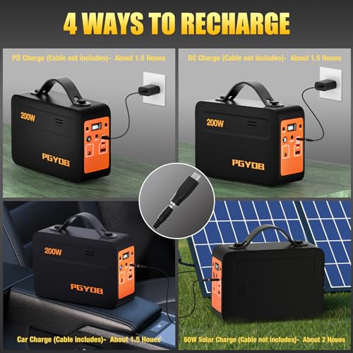 200W Portable Power Station, 102.4Wh/32000mAh Outdoor Solar Generator Backup LiFePO4 Battery Power Pack with AC/DC Outlet, In/Output PD 60W USB-C Outlet for Home, Camping, RV, Blackout, CPAP - Image 4