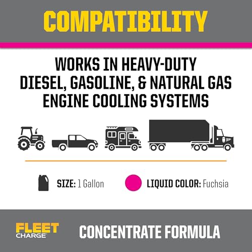PEAK Fleet Charge SCA Precharged Coolant