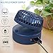 OPOLAR Necklace Fan Powered by 3350mAh Battery, Rechargeable Personal Fan, 3 Setting, 7-20H Working Hours,180° Rotating Free Adjustment for Camping/Outdoors/Travel, Blue