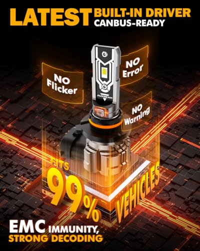 Image of Auxbeam Q5 Series H10 9140 9145 Fog Lights White Offroad Lights 10000LM | 400% brightness, quick installation, all in one design, fanless, quiet, plug and play, 6500k white