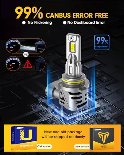 Image of Ursprung 2026 𝐍𝐞𝐰 9012 /HIR2 Bulbs, 100000LM 12X Ultra Bright,1:1 Mini Size Plug and Play, 6500K Cool White, Built-in Cooling Fan, Over 85000 Hours Lifespan, Daytime Running Light Modules 9012 Parts