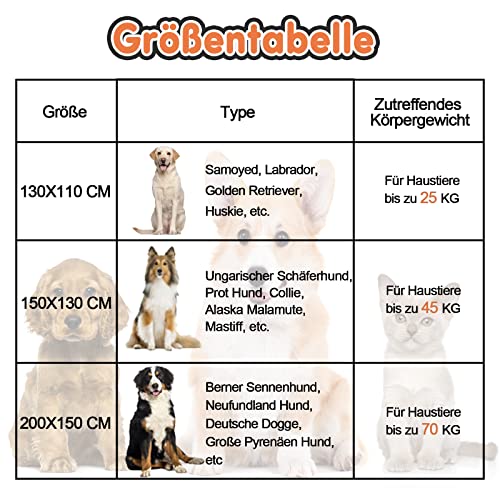 Gorgelly Hundedecke, Weiche Haustierdecke Waschbar, Kuscheldecke Flauschig for für Groß Hunde Katzen, Sofaschoner für Hunde, Hundedecke für Unterwegs, 130x110 cm(1 Pack)