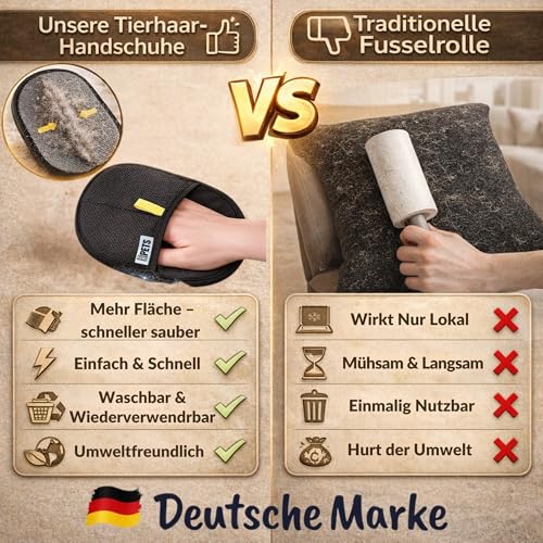 CORTES PETS Tierhaarentferner Handschuh 2 Stück – Katzenhaarentferner - Fell Magnet Handschuh für Hunde und Katzen – Hundehaare entfernen von Sofa, Teppich & Kleidung – Pet Hair Remover Glove