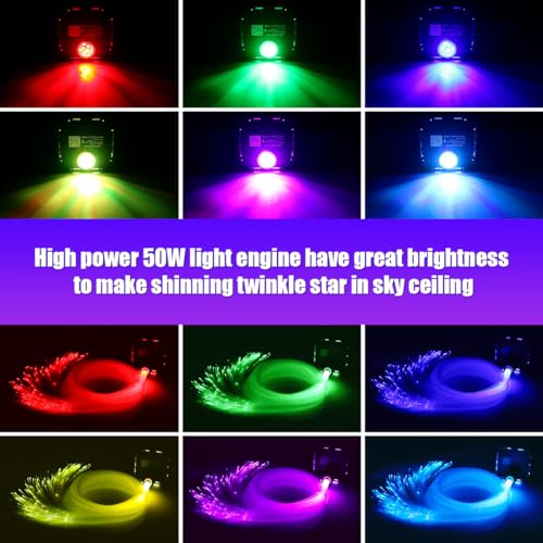 Image of AZIMOM High Brightness 50W Twinkle Fiber Optic Light Source RGBW Light Box Engine Diver Bluetooth /RF Remote Control Music Sensor Mode for Car Home Star Ceiling Light Effect Decoration