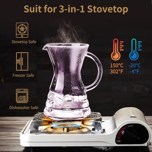 Image of Unbreakable - Pour Over Coffee Maker with Permanent Stainless Filter 27 fl oz, Thickened Heat-Resistant Borosilicate Glass Dripper Coffee Brewer, Stovetop Safe, Pink