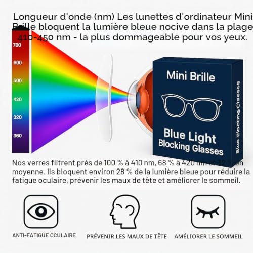 Lunettes anti-lumière bleue hexagonales miel sans correction pour écran – vue 7