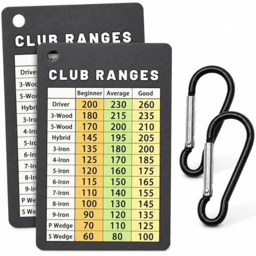 Golf Club Range Chart Card, Golf Club Distance Card for Men Women Beginners, Yardage Reference Cheat Sheet for Driver Irons Wedges, Credit Card Size Golf Accessories, Quick Club Selection Guide