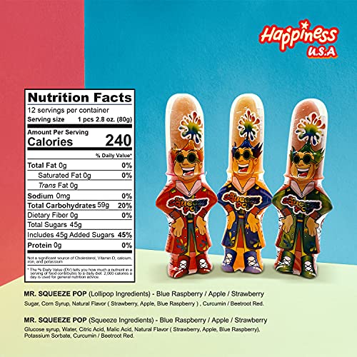 Happiness Usa 12 Pieces Mr. Squeezy Pop Squeeze N Lick Sour Candy - Strawberry, Apple, And Blue Raspberry Flavors - Kosher - Non Artificial Colors Or Flavors - Suckers And Lollipops #TOP3