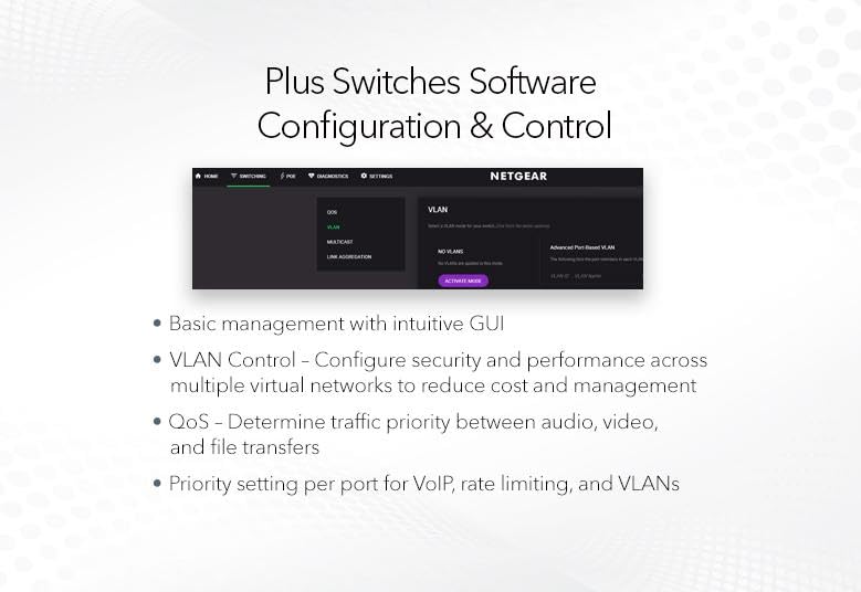 Image of NETGEAR GS305EP 5-Port 𝐌𝐚𝐧𝐚𝐠𝐞𝐝 Switch | 4 PoE+ Ports | Desktop and Wall Mountable | PoE+ (63W) | Cloud Care's 3-Year Warranty SupportPlus Included