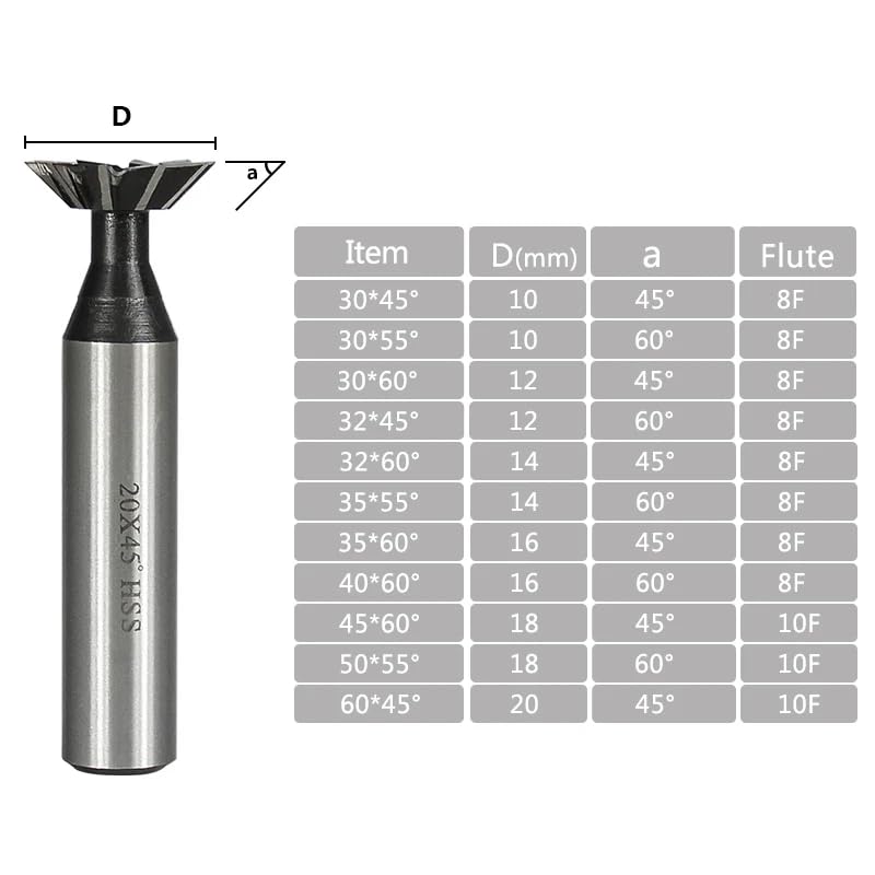WZFCFresa A Coda Di Rondine Fresa HSS Fresa Per Macchina CNC In Acciaio Ad Alta Velocità Fresa Per Metallo Utensile Per Scanalatura,40x60 Gradi
