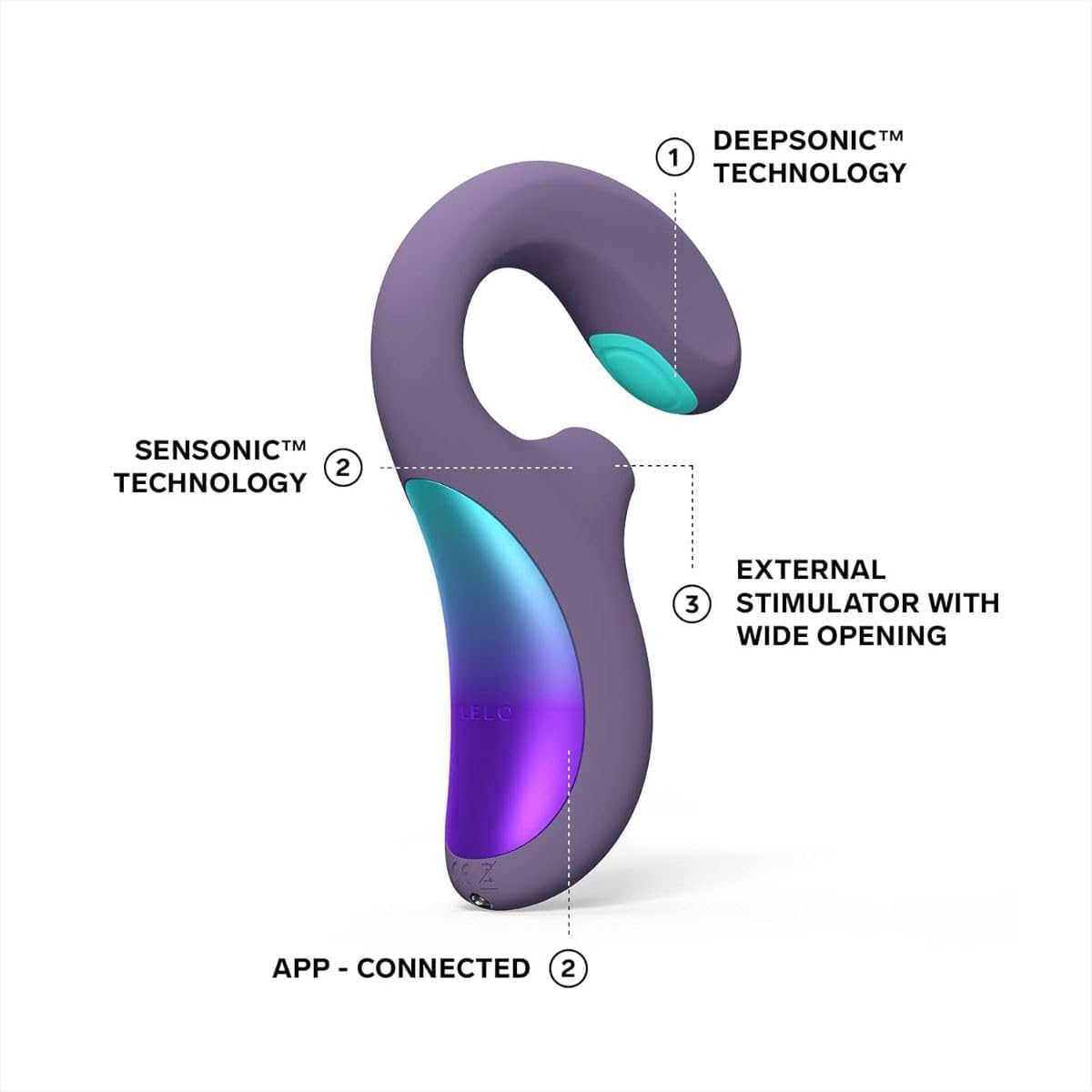 LELO Enigma Double Sonic Female Triple Stimulation Massager with Bluetooth App, 8 Pleasure Settings and 2 Extra Modes, Rabbit Sex Toy, Vaginal Vibrators (Black)