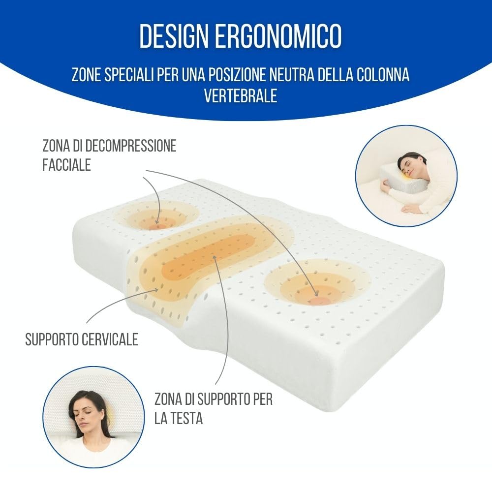 Inphysio® Cuscino Antirughe, Anti-Invecchiamento, Cuscino Ergonomico Cervicale, Cuscino Memory Foam, Cuscino per Cervicali Dolenti, Copertura a Doppia Faccia Rinfrescante/Riscaldante, 65 x 41 x 11 cm