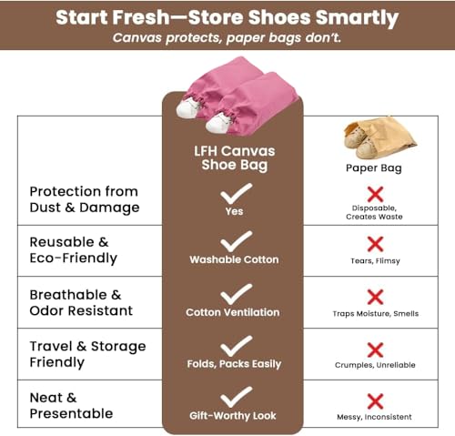 Image of LFH Cotton Rich Shoe Storage Bags with Drawstring, Dustproof Breathable Reusable Organizer, Perfect For Travel, Dorm, Hotel, College, Gym, Easy to Carry, Machine Washable 8 inchx17 inch (Pack of 2) - Pink
