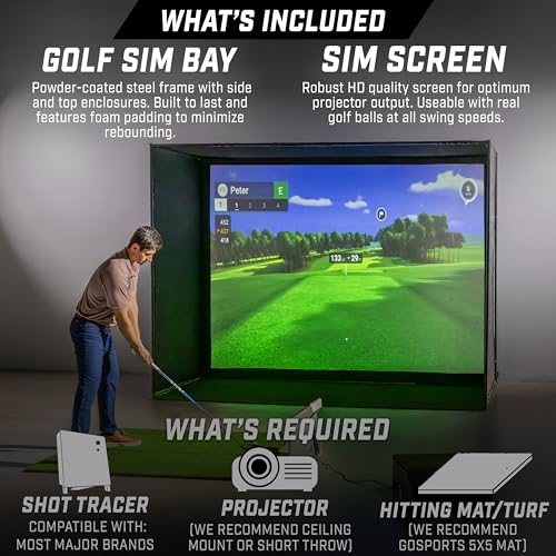 Image of GoSports Golf Simulator Enclosure Nets - Complete Set with Frame and HD Impact Screen Kit - Indoor At Home Golf Training Equipment - Choose 10x8 ft, 12x9 ft, or 14x8 ft