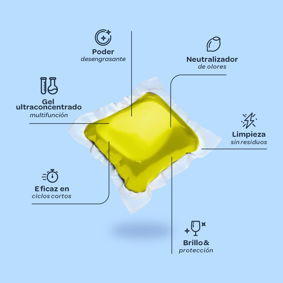 Flopp - Cápsulas Lavavajillas Ecológico | 110 Cápsulas con Envase Biodegradable | Etiqueta EU Ecolabel | Abrillantador con Protección del Cristal | Formula Vegana