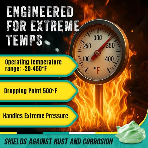 Image of Ultra Heavy Duty Green Grease Tube (3oz, 3 Pack) for Grease Gun - NLGI 2 Lithium, High Temp Waterproof Marine Grade, Rust Resistant Wheel Bearing Lubricant for Auto, Farm & Home Use - American Made.