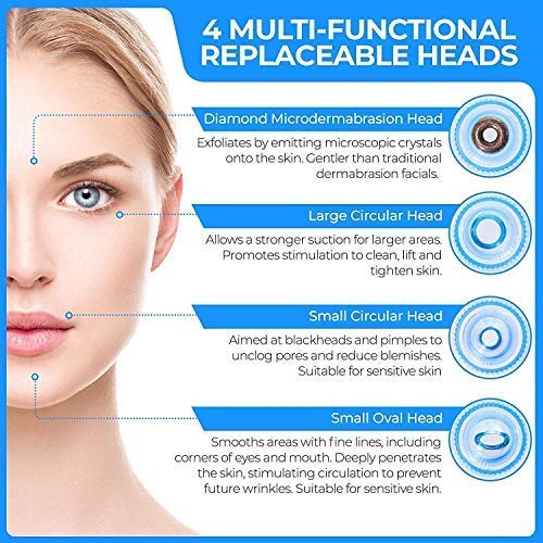 Bella Faccia Cordless Multifunction Acne Pimple Pore Cleaning Blackhead Whitehead Extractor/Remover/Vacuum Action Device with 4 Interchangeable Suction Head fo Women - Image 4