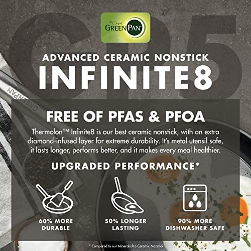 GreenPan GP5 Hard Anodized Healthy Ceramic Nonstick 9.5” & 11” 2 Piece Frying Pan Skillet Set,Heavy Gauge Scratch Resistant,Stay-Flat Surface, Induction, Mirror Finish Handle,Oven Safe,PFAS-Free,Cocoa by GreenPan - Image 8