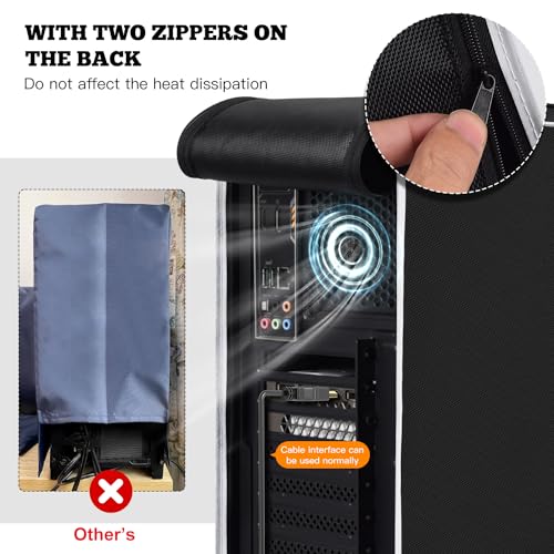 Fundas, Personal Computer Imagen adicional