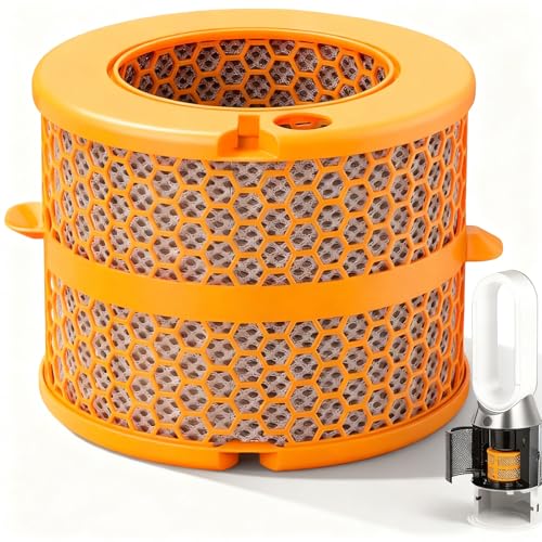 Dyson PH04 Filter Replacement