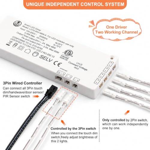Image of VST 48W LED Power Supply, 100V-240V AC to 24V DC Constant Voltage Transformer with JST Ports, 24V Lighting Adapter for Under Cabinet & Strip Lights, ETL Listed, White