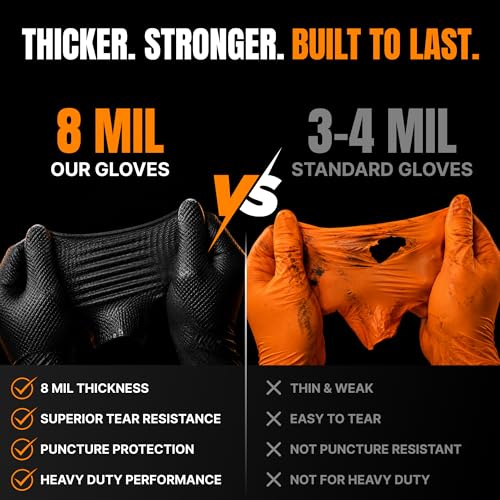 Image of Disposable 5 & 8 Mil Black Nitrile Gloves S-XL - Heavy Duty Latex & Powder-Free - Textured, Chemical-Resistant