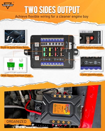 image for Auxbeam 8 Gang Switch Panel RB80 XL 5 Inch RGB Switch Pod Toggle Momen