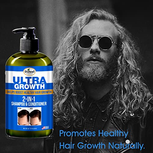 The 30 Best Sulfate Free 2in1 Shampoo and Conditioner of 2023