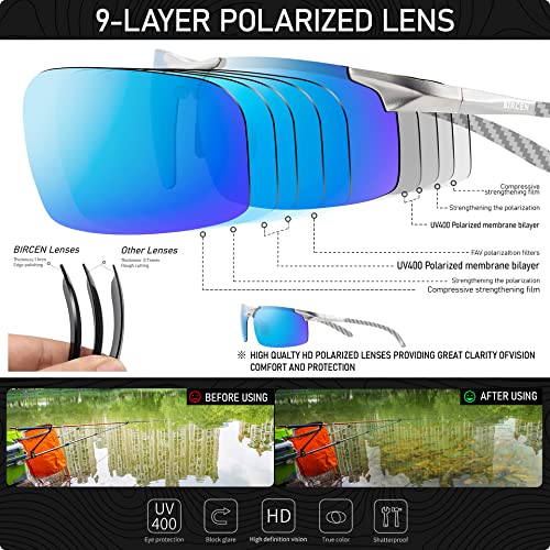 Image of BIRCEN Carbon-Fiber Polarized Sunglasses for Men: 0.74 oz & UV Protection