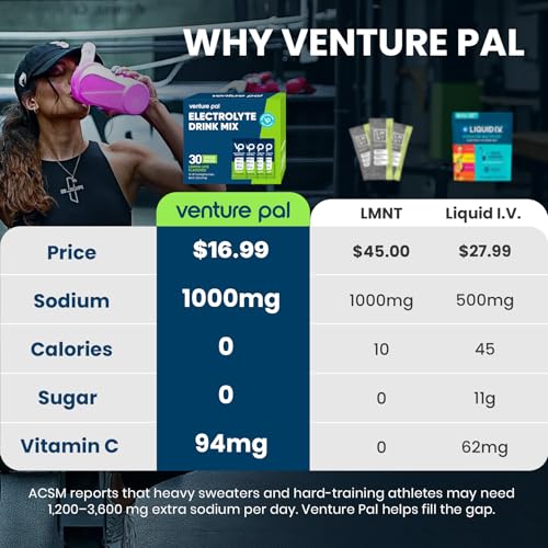 Image of Venture Pal High Sodium Sugar-Free Electrolyte Powder Packets - Hydration Packets with Sodium, Potassium & Magnesium | Zero Calories | Keto, Vegan, and Paleo Friendly | 30 Sticks