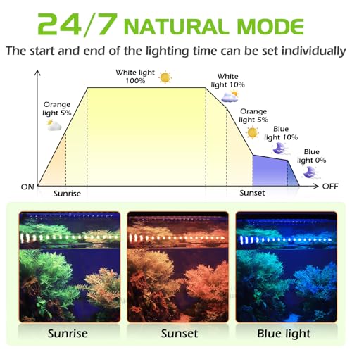 hygger Aquarium LED Beleuchtung,48W Vollspektrum Aquarium Beleuchtung,24/7 Aquarium Lampe Fish Tank Light mit 9 Mehreren Farben und 10 Einstellbare Helligkeit für 120-132cm Süßwasser Tanks – Bild 5