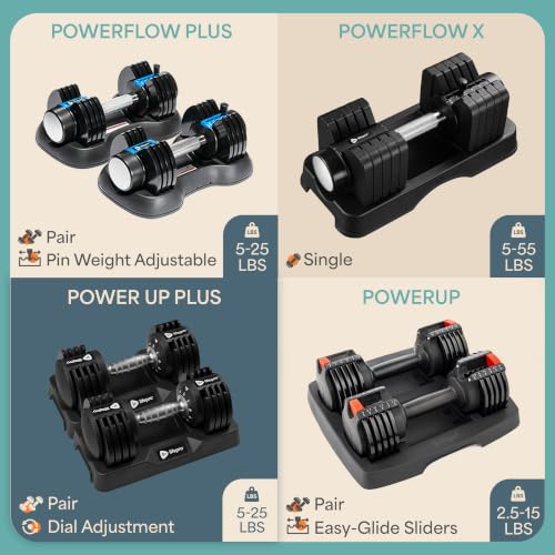 Image of Lifepro Adjustable Dumbbells & Weights for Home Gym, Quick-Adjust