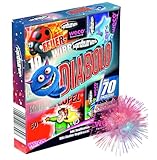 TK Gruppe Timo Klingler