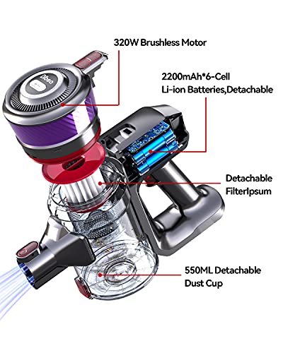 Aspirateur sans Fil Dibea, aspirateur Balai 26 kPa avec Un Maximum de 40 Minutes de Batterie Amovible, Poubelle Extra Large, extrêmement Silencieux et léger avec essuyage D18E - Image 4