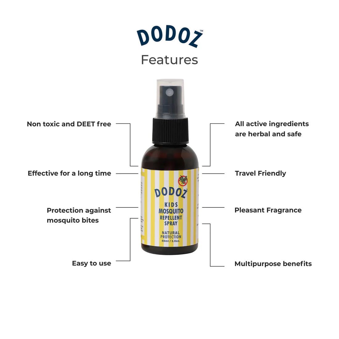 DODOZ Mini Anti-Mosquito Body Spray Kid-Safe Natural Protection, Gentle & Non-Toxic Repellent for Babies, Kids & Family Perfect For Indoor & Outdoor Use Non-Toxic & Easy to Carry - 60ml 1