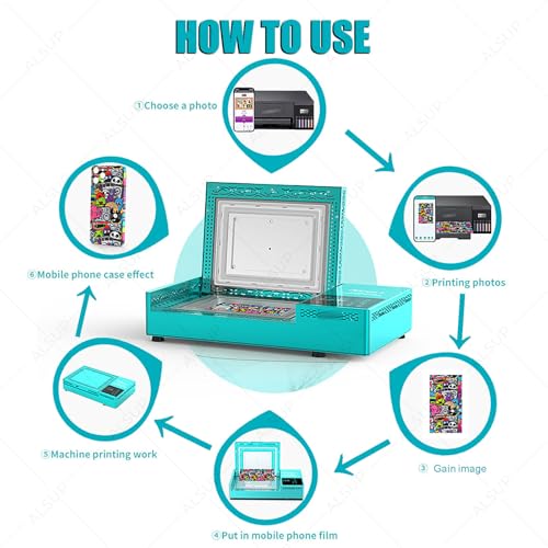 Kit de prensa térmica 3D para fundas de teléfono miniatura 6