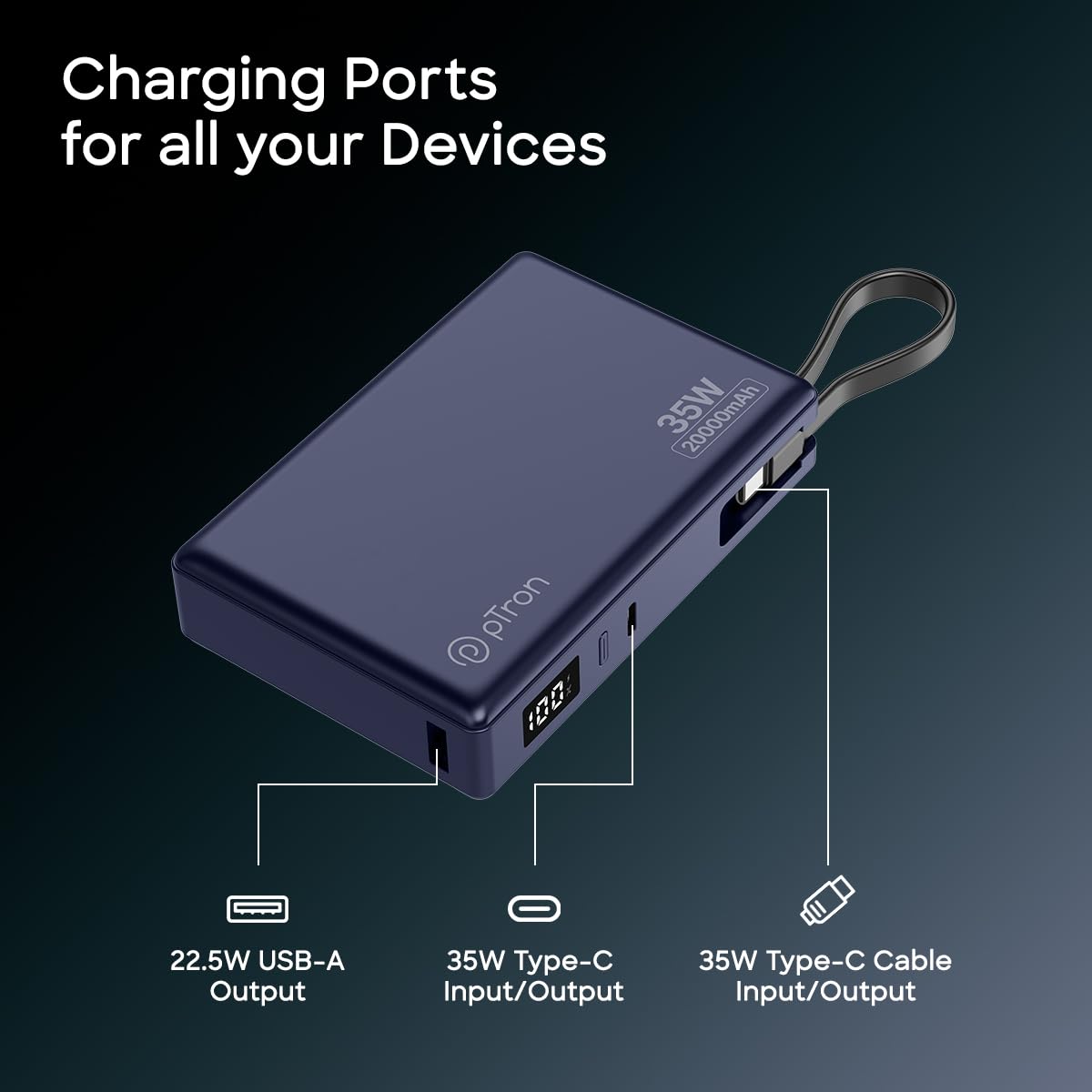 pTron Dynamo Sprint 20000mAh 35W Super Fast Charging, USB Type-C Input Power Bank Compatible with QC3.0/PD3.0, Built-in Charging Cable, 3 Charging Outputs, Type-C Input/Output Port (Indigo Blue) — Amazon image 4