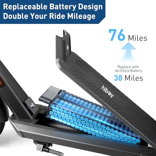 Image of Hiboy Electric Scooter, 700W Peak Motor, 12 inch Pneumatic Tires, 23 Mph & 38 Miles Range, Hydraulic Suspension, Folding Commuter Electric Scooter for Adults