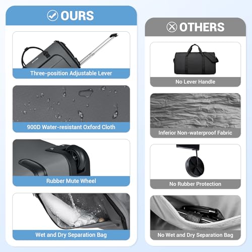 DEVPNR 3-in-1 Rolling Duffle Bag