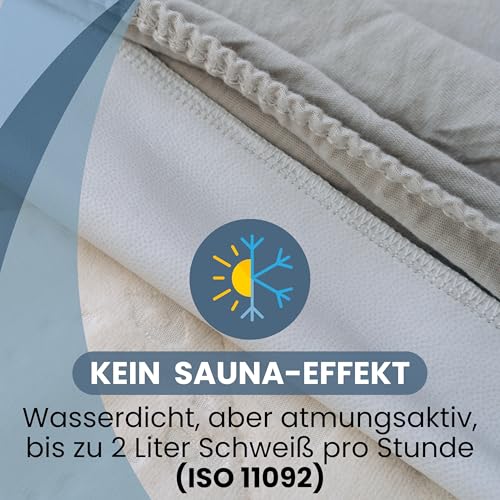 Bisoo Spannbettlaken Laufstall 75x95 / 75x100. Wasserdicht & Atmungsaktiv. Jersey Bettlaken aus Baumwolle spart dir den Matratzenschoner. Mit großzügigen Rändern für einfaches Aufziehen. Grau