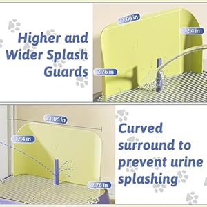 PINVNBY Dog Potty Toilet with Wall Column, Indoor Pet Dog Training Toilet Potty Tray, Portable Training Pee Pads Holder, Removable Mesh Dog Litter Box for Dogs(Green-Blue)