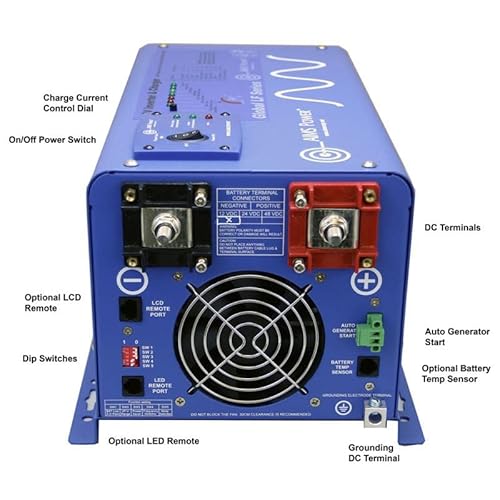 10 Best Power Inverter For Semi Truck 2024 OutdoorWiz