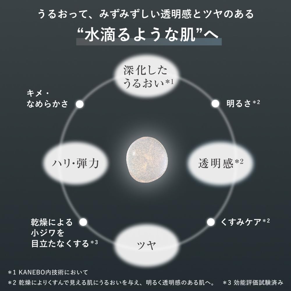 Amazon.co.jp: KANEBO: 化粧液 / 化粧水・乳液 / ふき取り化粧水