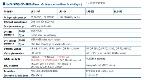 MEAN WELL LRS-150F-5 Single Output Switching Power Supply, 110 Watt, 5 Volt, 22 Amp