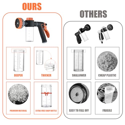 Acessório de chuveiro para lavar seu cão - Acessório de mangueira de lavagem de cachorro para banho