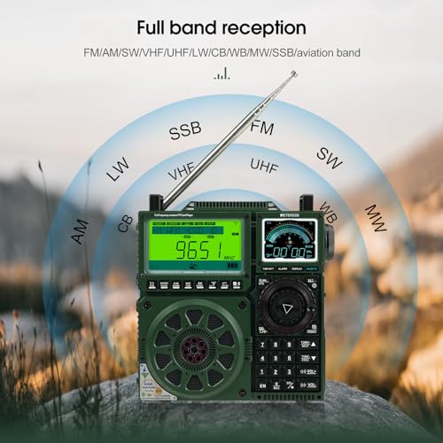 Retekess TR113 Shortwave Radio Receiver, AM FM LW WB VHF UHF AIR CB Full Band Radio with SSB Reception, 3 Antenna Ports and Extra Antenna, 1600 Presets, BT, SOS Alert, Rechargeable Battery