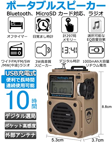 HanRongDa ポータブルFMラジオ HRD‑701(1)